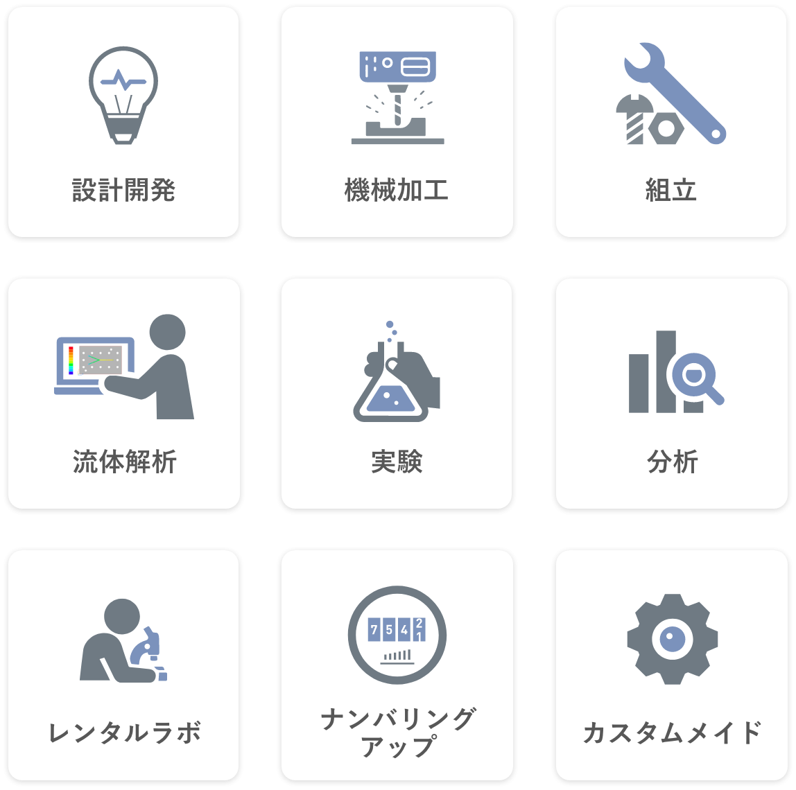 トータルエンジニアリング